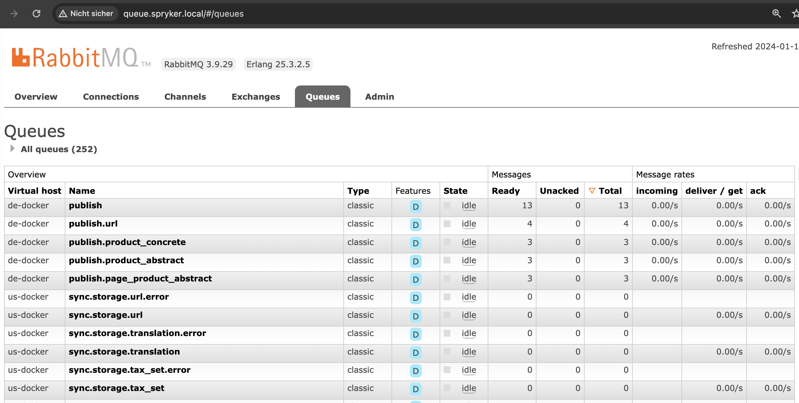 Queue manager page with non-empty queues sorted to the top